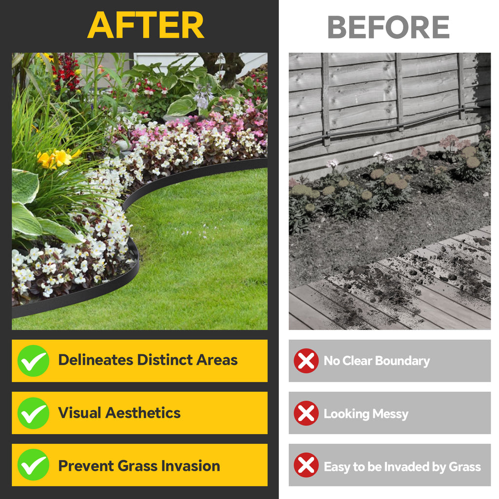 Fixmend Lawn Edging, 10m Garden Edging Border with 30 Pegs, Plastic Garden Borders Edging, Flexible for Flower Beds Edging, Grass Edging, Lawns and Paths